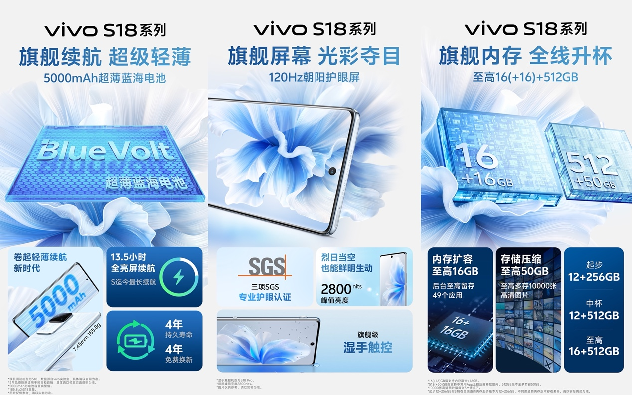 vivo s18系列全系性能升杯，综合体验对标旗舰