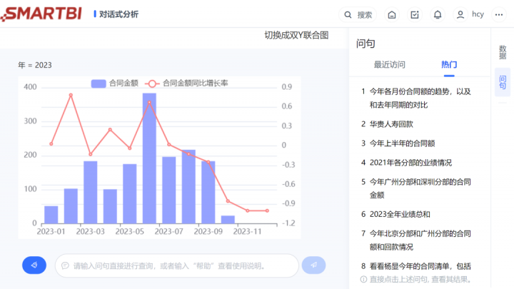 大模型 ai，smartbi对话式分析再创新高度！-当前焦点